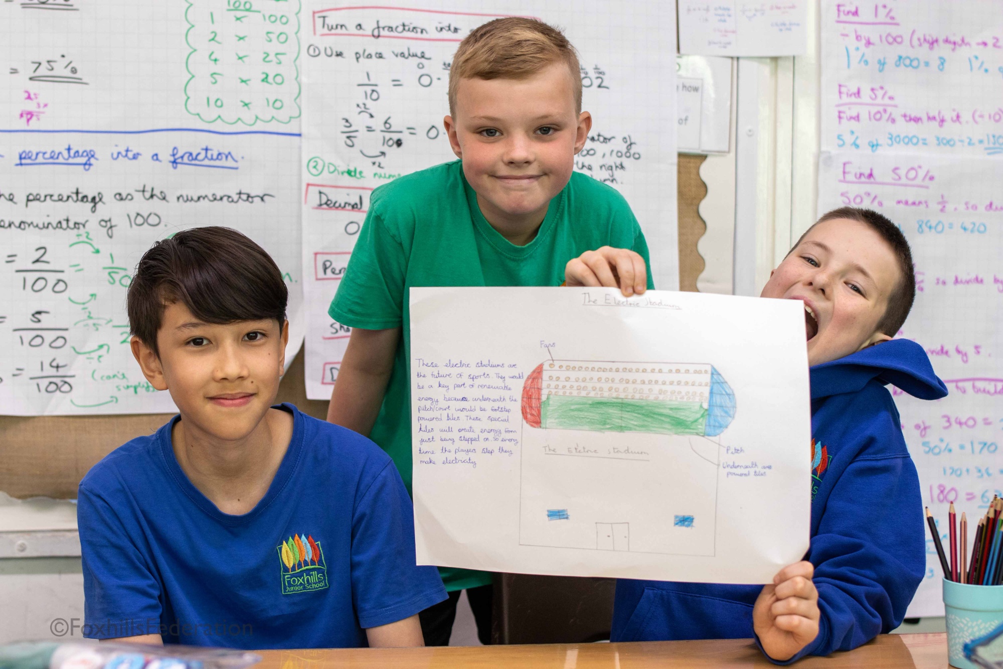 Three children hold up their renewable energy idea